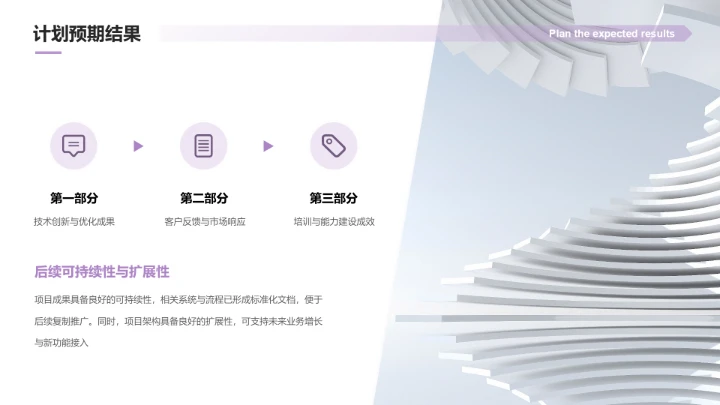 创意风含图片PPT流程