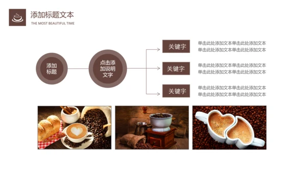 西餐厅咖啡产品介绍下午茶咖啡厅PPT模板