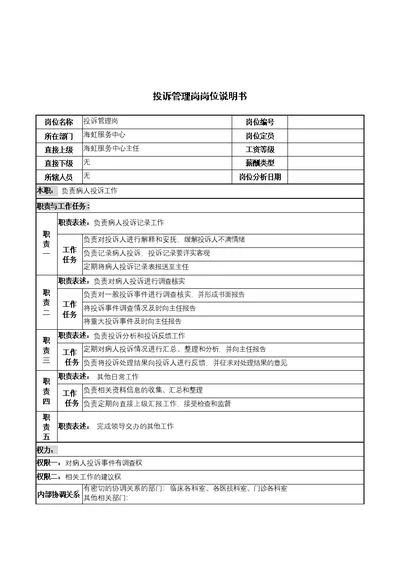 岗位职责小资料大全(Document 1217个)577