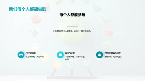 环保使命，我行我素