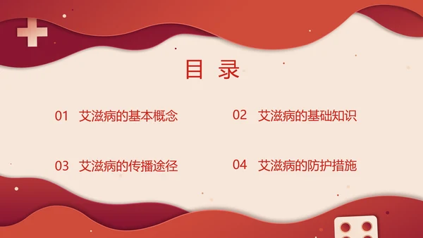 世界艾滋病日预防知识普及ppt模板