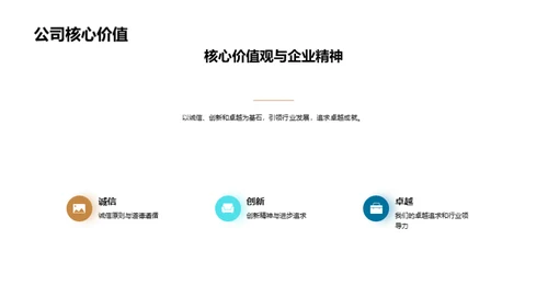 探索公司，规划未来
