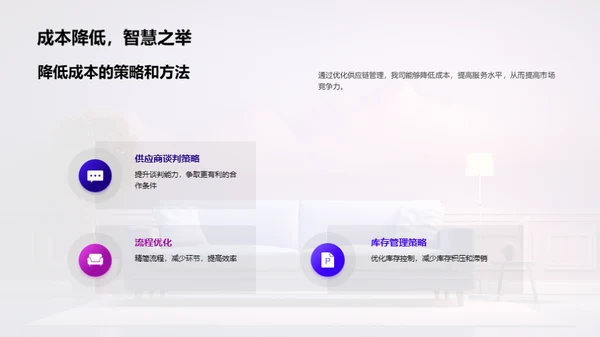 家居供应链优化策略