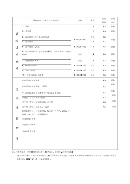 高层住宅设计任务书