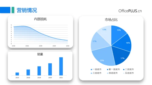 蓝色商务年终总结汇报PPT模板