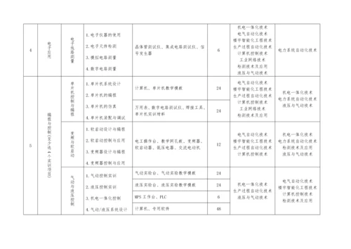 专业实训基地实训项目与设备配置推荐方案-电工电子实训基地.docx