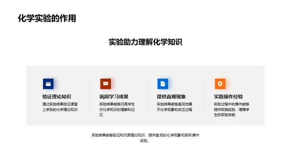 掌握化学实验秘诀