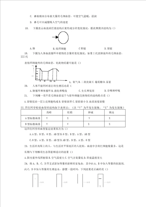 完整版济南版20182019七年级下册生物期中试题附答案