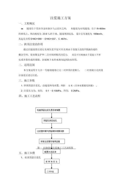 隧道拱顶注浆施工方案1