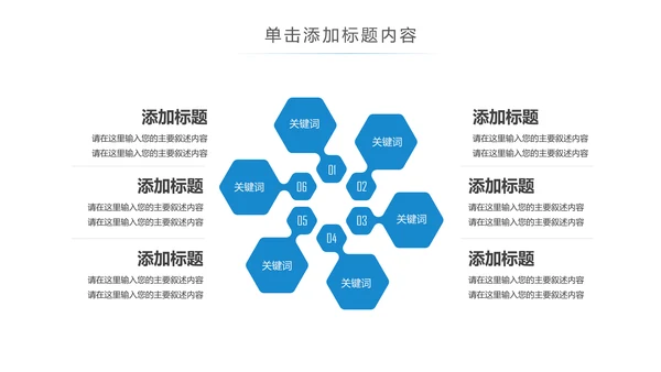 蓝色大气医学医疗大脑研究报告ppt动态模板