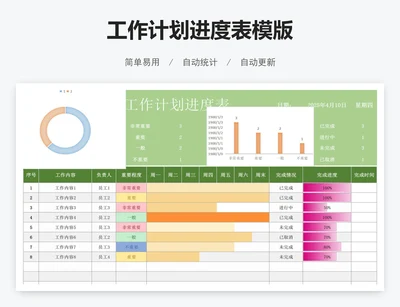 工作计划进度表模版