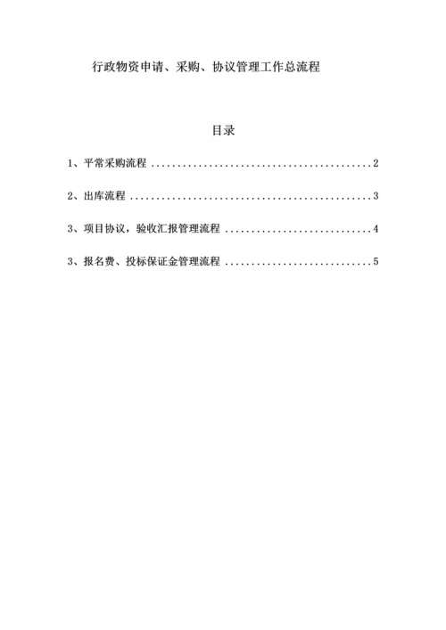 公司物资申请采购合同管理流程.docx