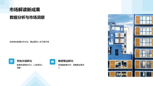房产投资全景解析