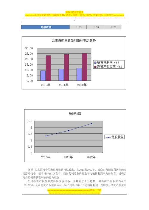 财务管理课程实习报告.docx