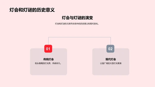 元宵节的演变PPT模板