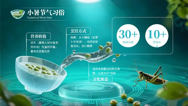 绿色创意风小暑节气讲解节气知识PPT模板