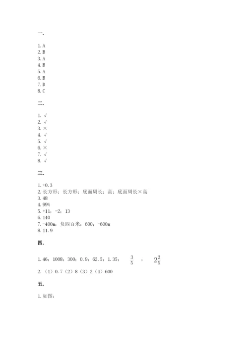 辽宁省【小升初】小升初数学试卷精品含答案.docx