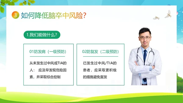 2023年脑卒中健康宣教脑中风预防急救知识PPT课件