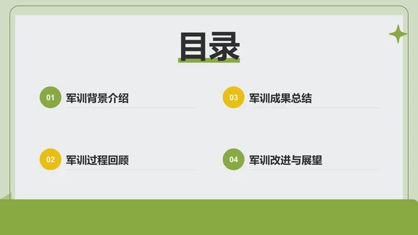 绿色商务风军训总结汇报PPT模板