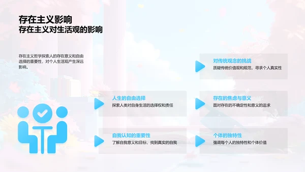 哲学在生活中的实践PPT模板