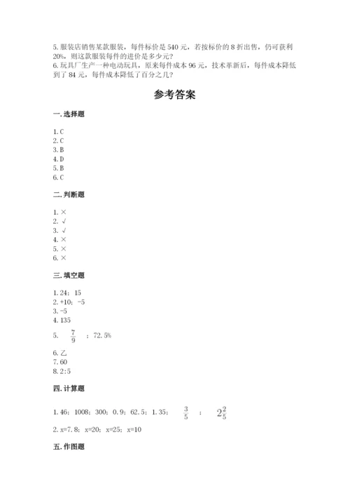 黑山县六年级下册数学期末测试卷（b卷）.docx