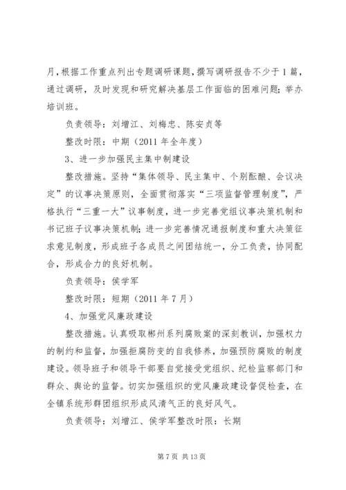 群团组织整改落实方案.docx