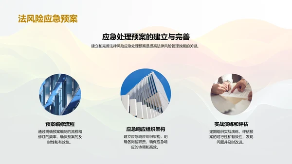 法律风险管理训练PPT模板