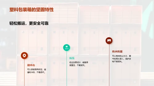 颠覆物流-智能塑料包装