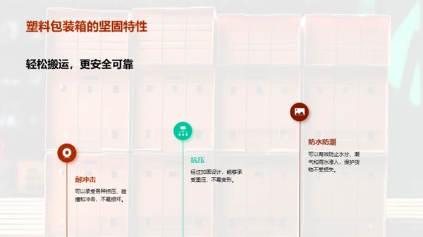 颠覆物流-智能塑料包装