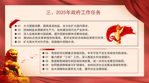 2025年政府工作报告解读学习PPT课件