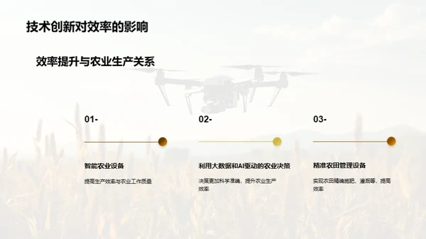 农业科技创新研究