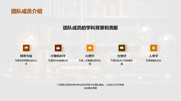 跨学科研究实践