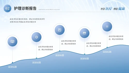 简约医院实拍医疗医学医药护理病例讨论护士报告PPT模板