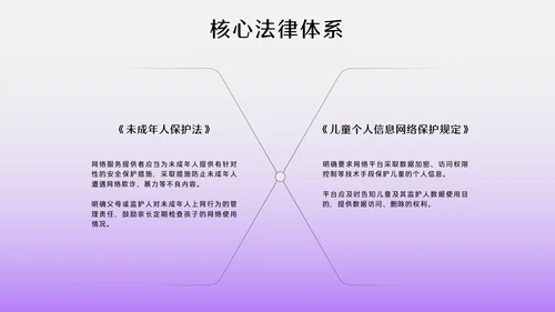 紫色3D透明质感网络安全教育PPT模板