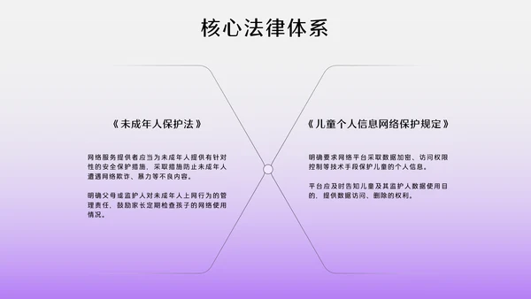 紫色3D透明质感网络安全教育PPT模板