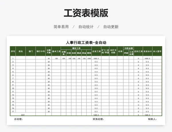 工资表模版