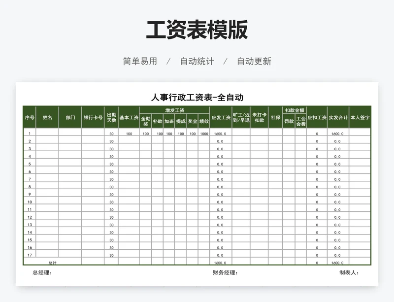 工资表模版