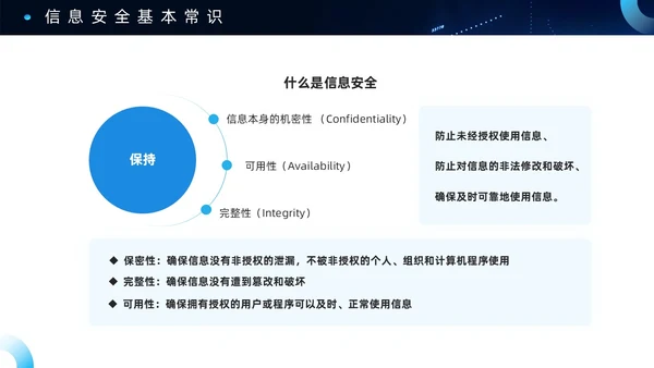 蓝色科技风信息安全PPT模板