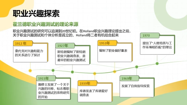 黄绿双色卡通插画学校教育培训职业探索PPT模板职业规划