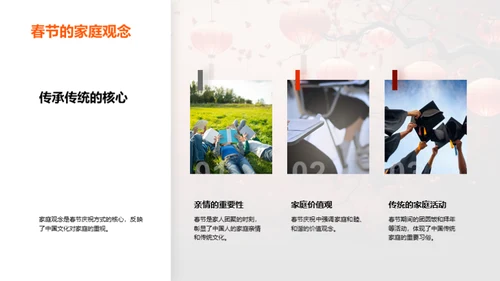 春节与中华文化的传承