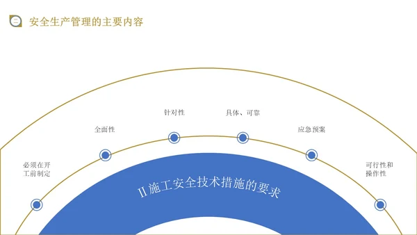 蓝黄色商务风施工现场管理培训PPT模板