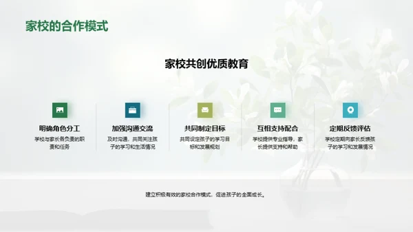 三年级：学习与成长