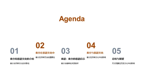 春分农耕的天文奥秘