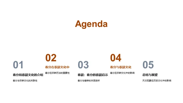 春分农耕的天文奥秘