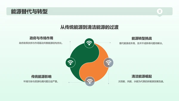 绿色插画风绿色环保PPT模板