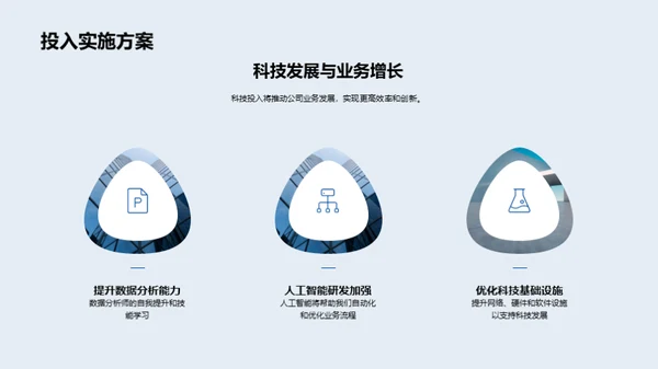 科技驱动 20XX年度风采