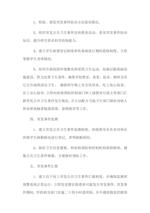 幼儿园突发公共卫生事件应急专项预案.docx