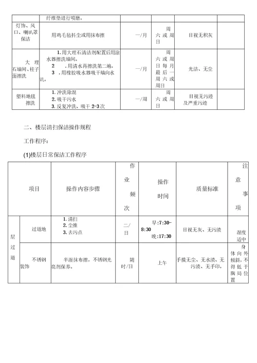 清洁保洁范围、内容、频率和标准