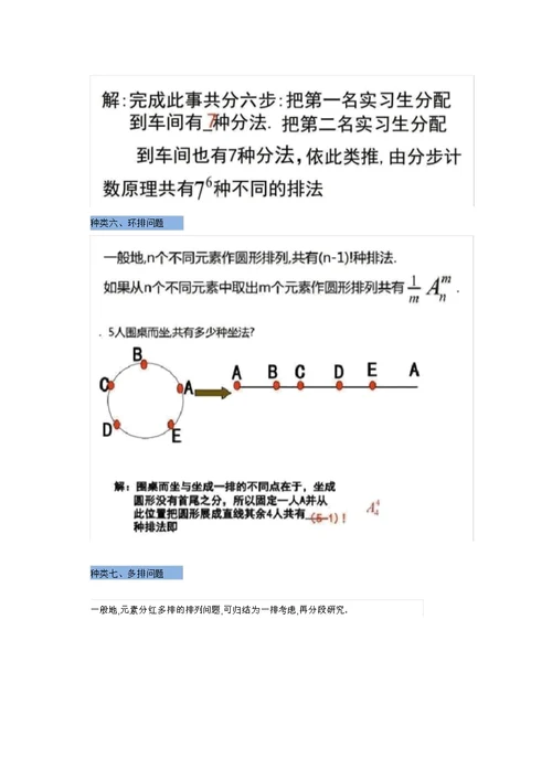 完整word版高考数学必考点：排列组合13种套路