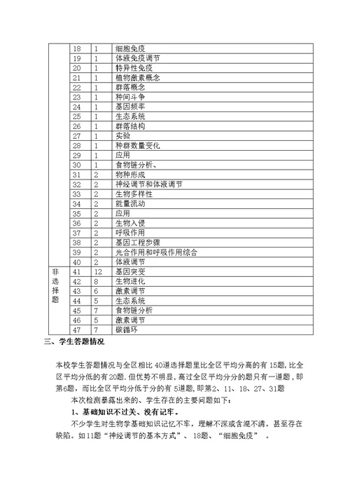 高二生物考劵分析